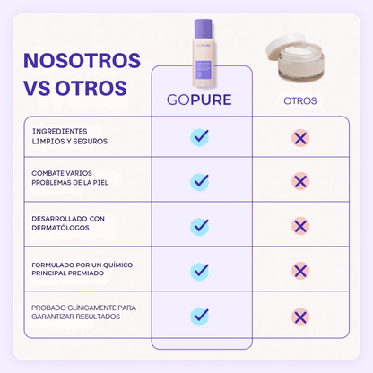 Crema reafirmante para el abdomen GoPure