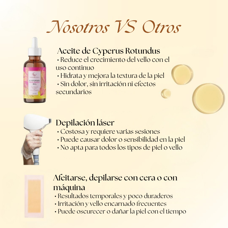 Cyperus Rotondus Oil - Aceite Reductor de Vello