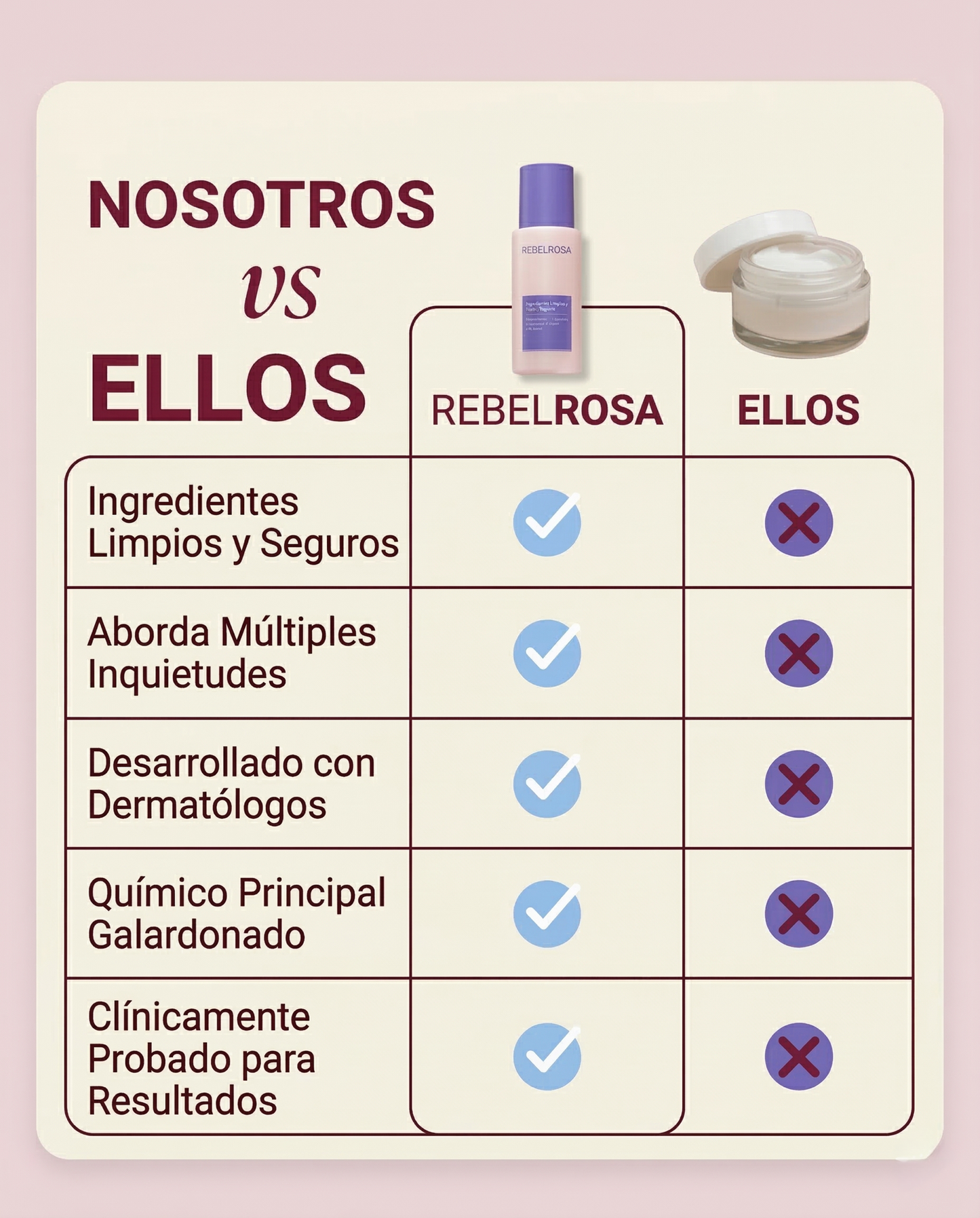 Belly Sculpt - Tratamiento Reparador Estrías y Flacidez