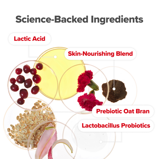 URO – Gel íntimo probiótico con pH equilibrado